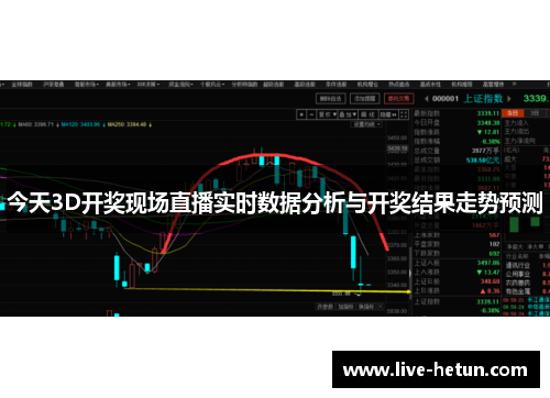 今天3D开奖现场直播实时数据分析与开奖结果走势预测